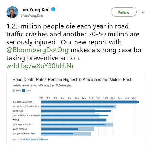 achieving-impact-jim-yong-kim.jpg