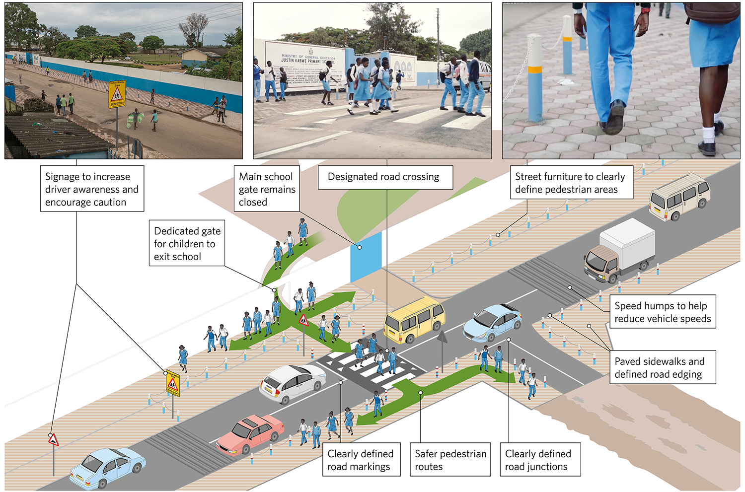 zambia-case-study-before.png
