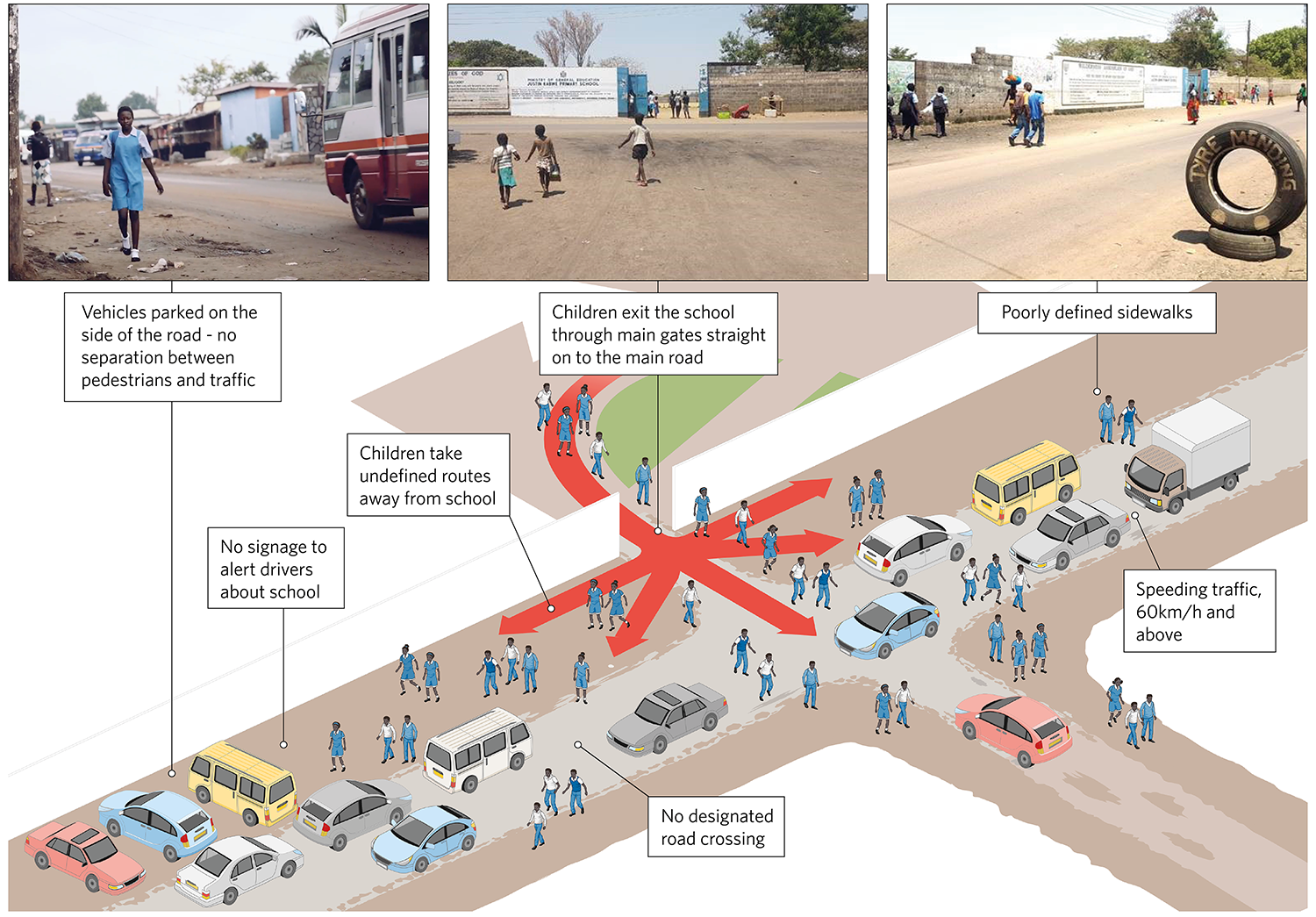 zambia-case-study-before.png